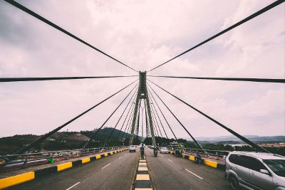 perspective on bridge