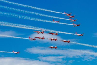 flight formation